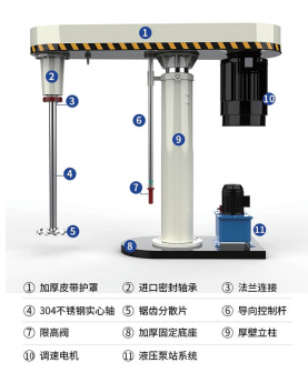 消失模涂料搅拌机