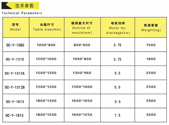 消失模成型机